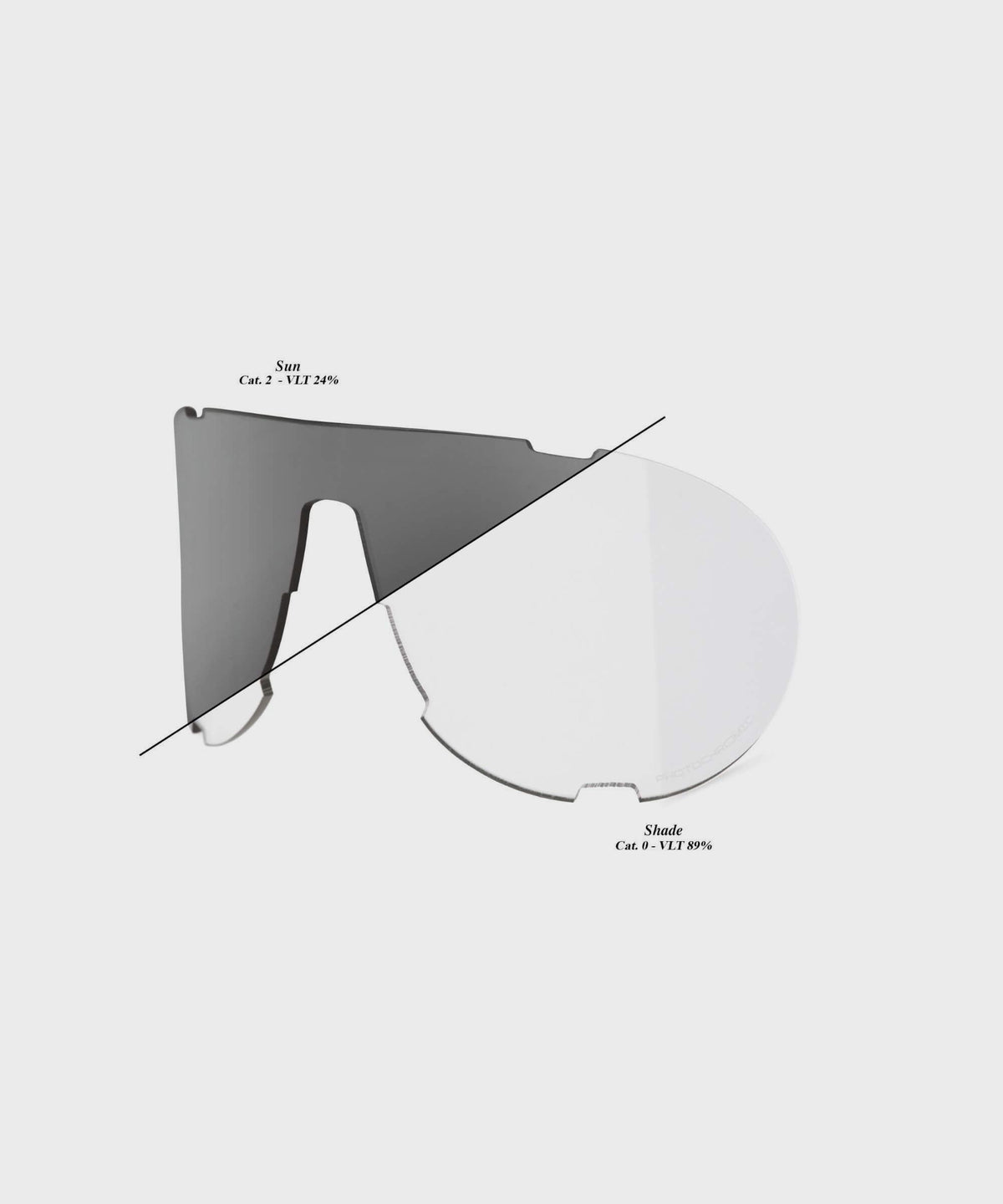 100% Westcraft Replacement Lens Photochromic Clear / Smoke