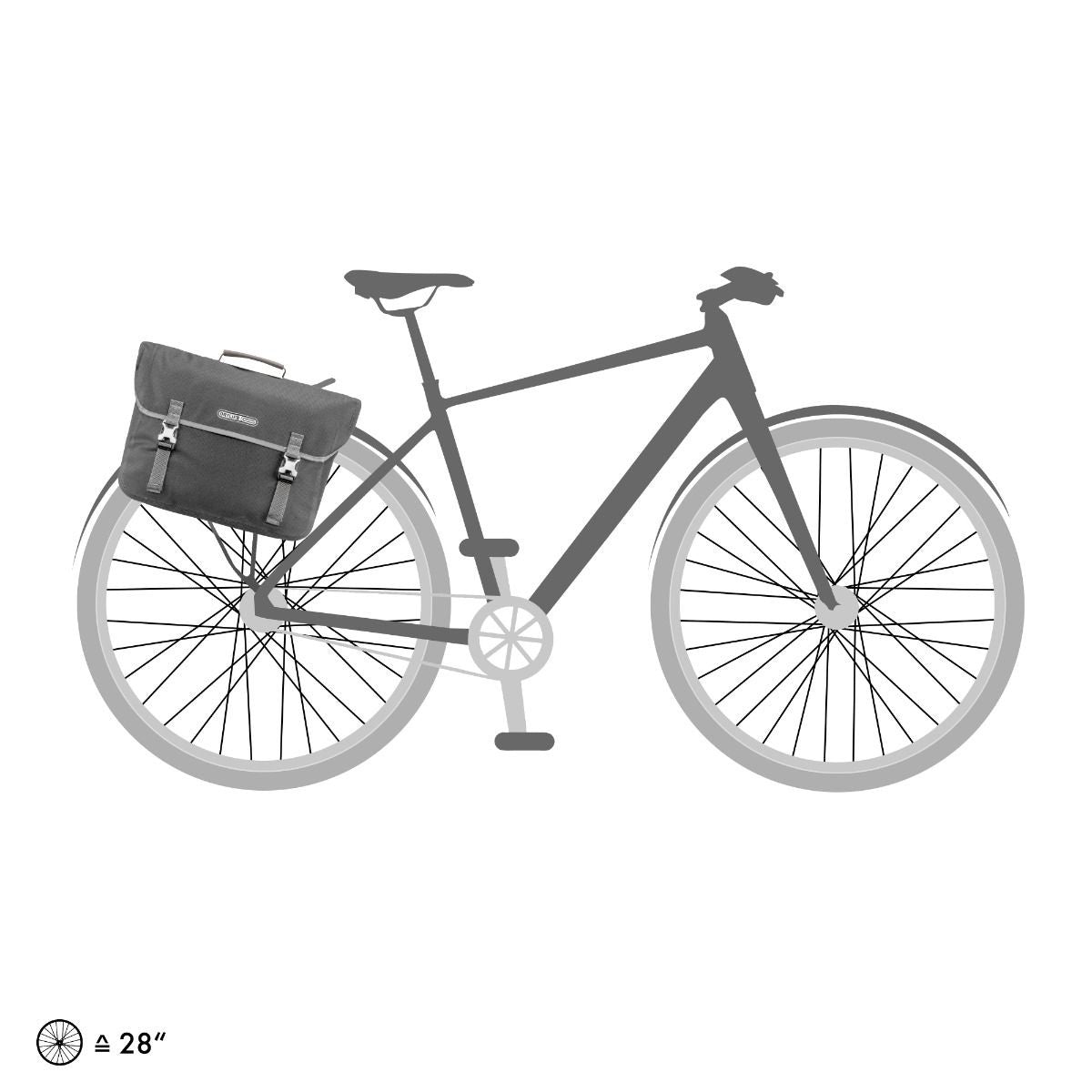 ORTLIEB Commuter-Bag Urban QL2.1