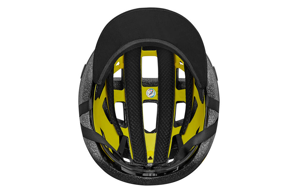 Giant Replacement Pads for Path and Relay Helmets