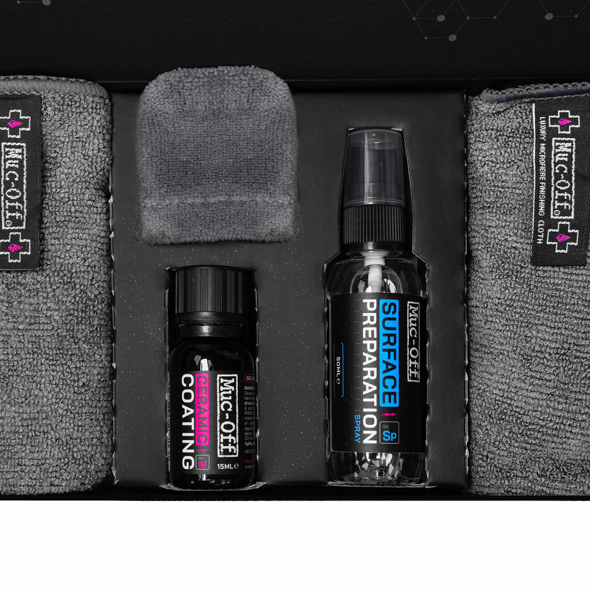 Muc-Off Ceramic Protection kit