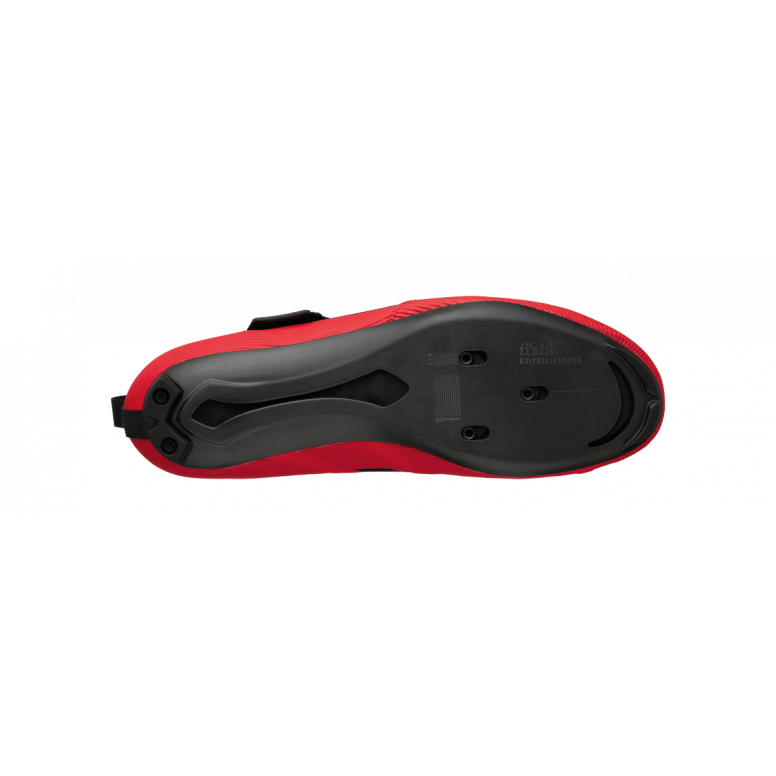 Fizik R3 Transiro