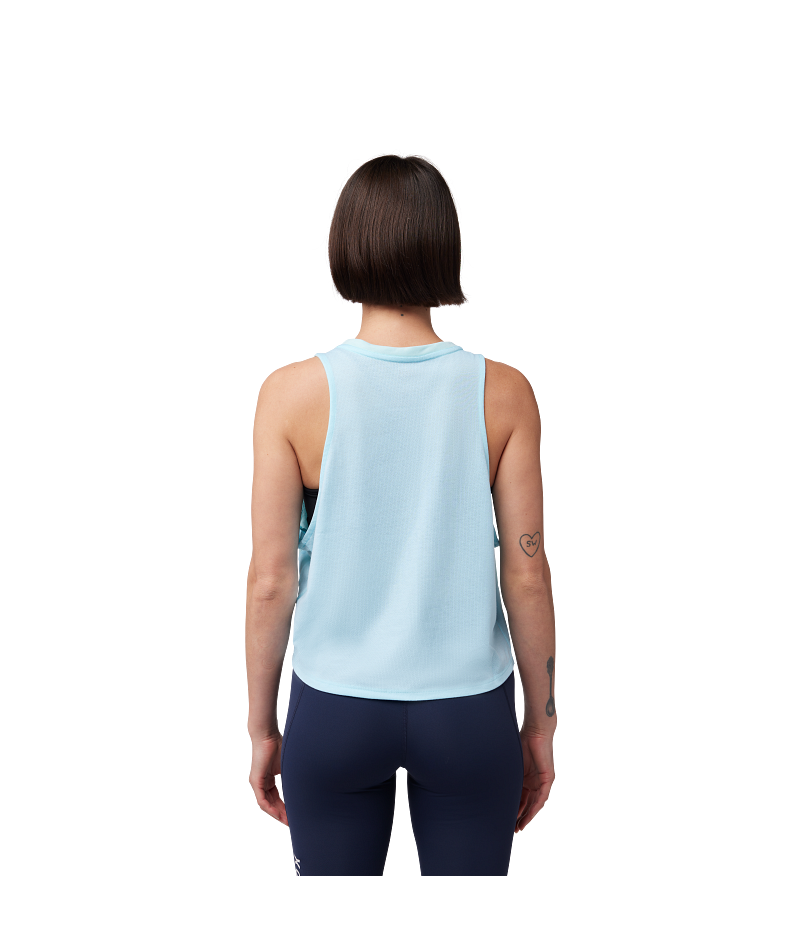 Fox Clothing W Forums Tech Tank