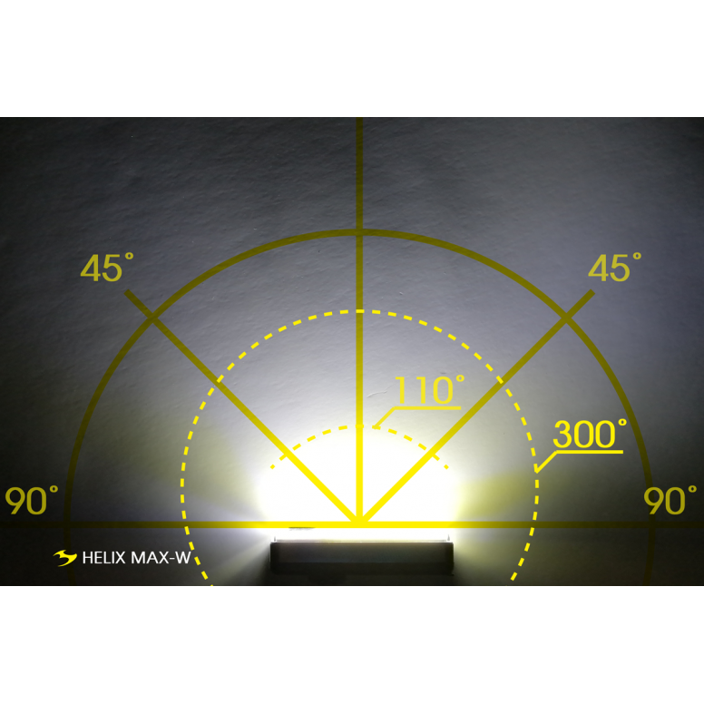 Moon Sport Helix Max-W (350lm)