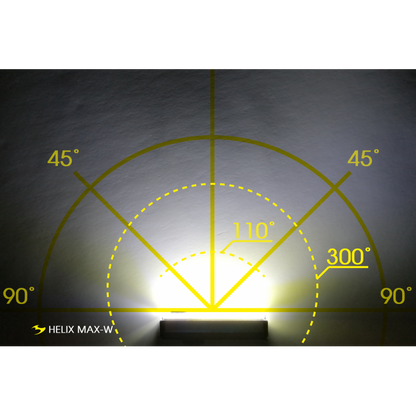 Moon Sport Helix Max-W (350lm)