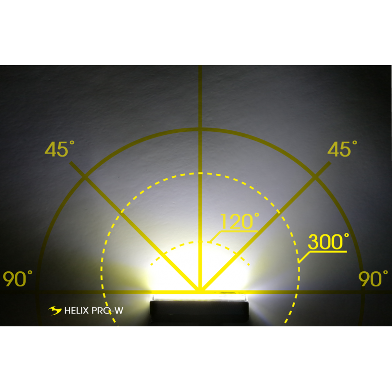 Moon Sport Helix Pro-W (250lm)