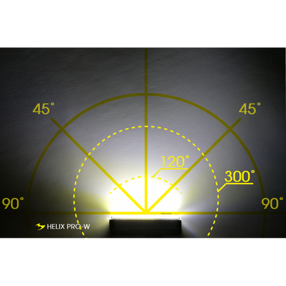 Moon Sport Helix Pro-W (250lm)