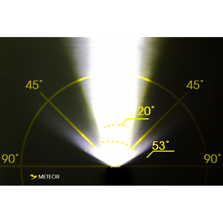 Moon Sport Meteor (400lm)