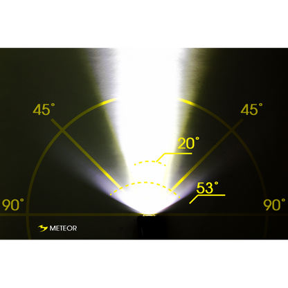 Moon Sport Meteor (400lm)
