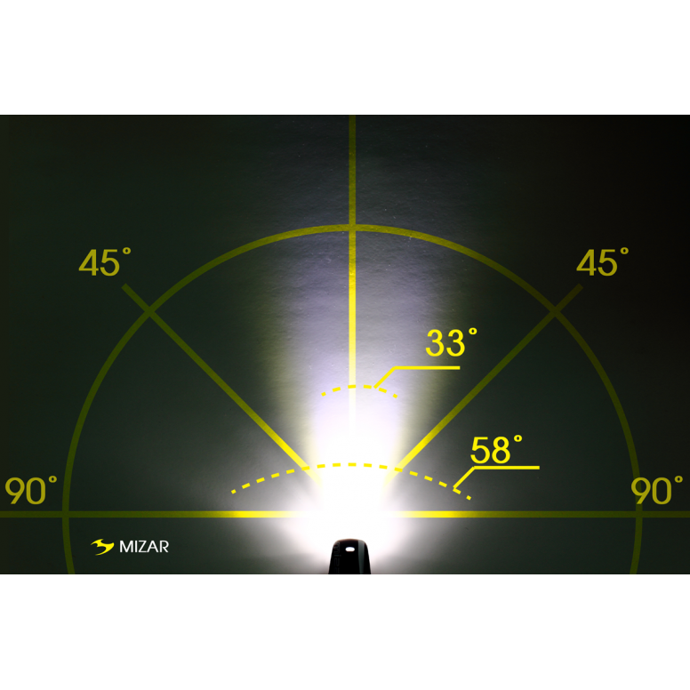 Moon Sport Mizar (40lm)