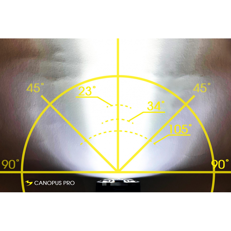 Moon Sport Canopus Pro (6000lm)