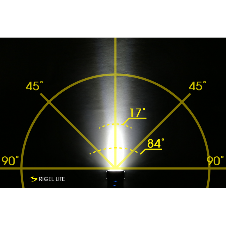 Moon Sport Rigel Lite (500lm) & Helix Lite (100lm)