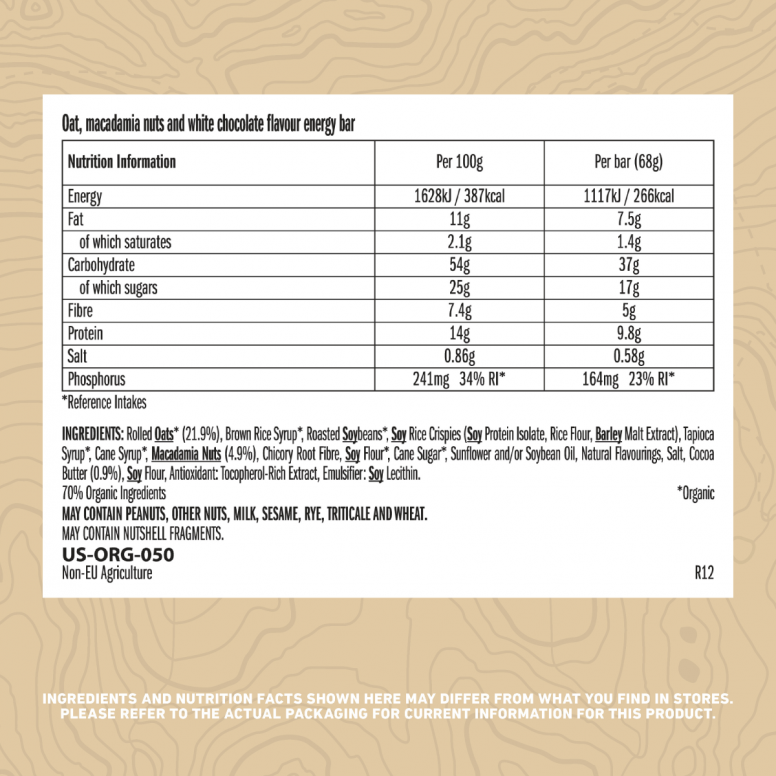 Clif Bar (12 Pack)