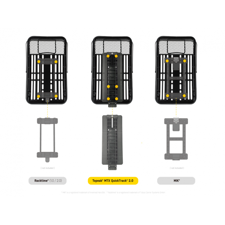 Topeak Urban Basket Rear