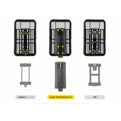 Topeak Urban Basket Rear
