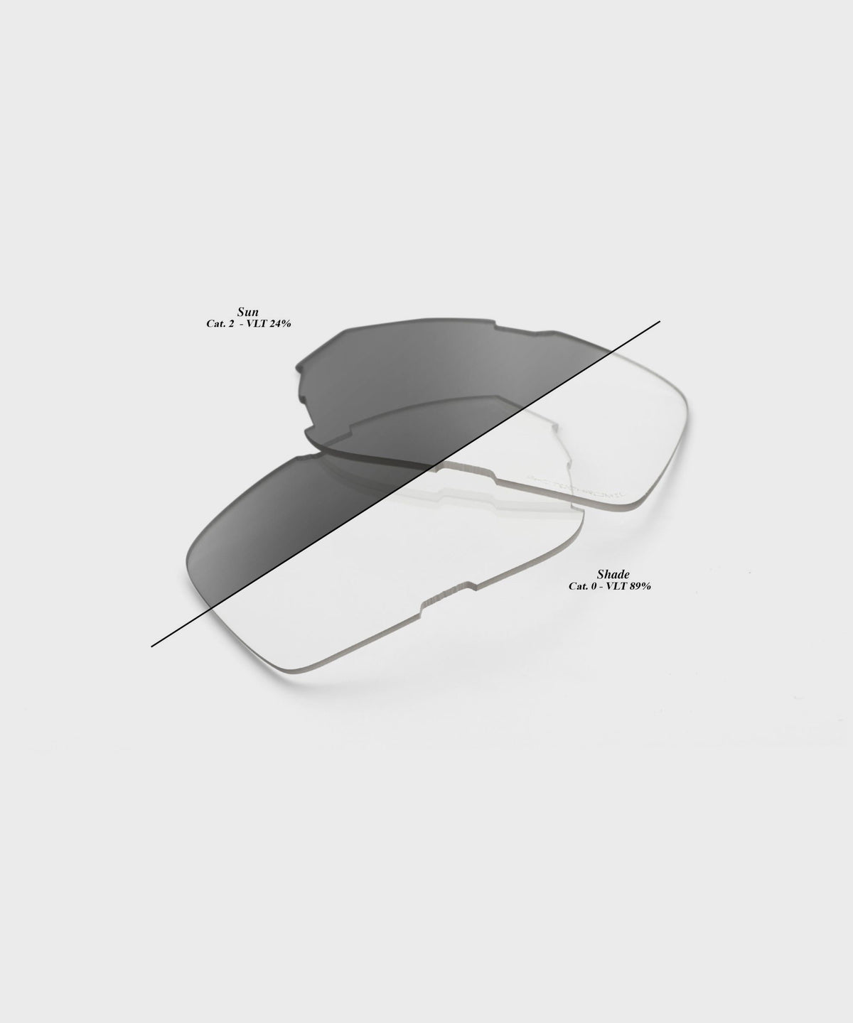 100% Eastcraft Replacement Dual Lens Photochromic Clear / Smoke