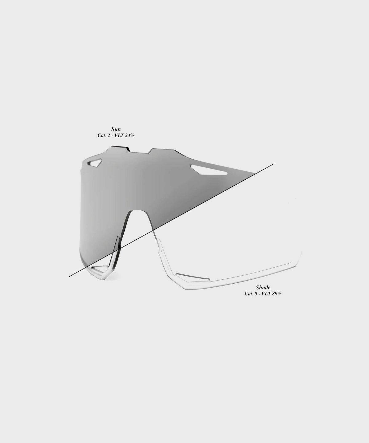 100% Hypercraft Replacement Polycarbonate Lens Photochromic Clear / Smoke