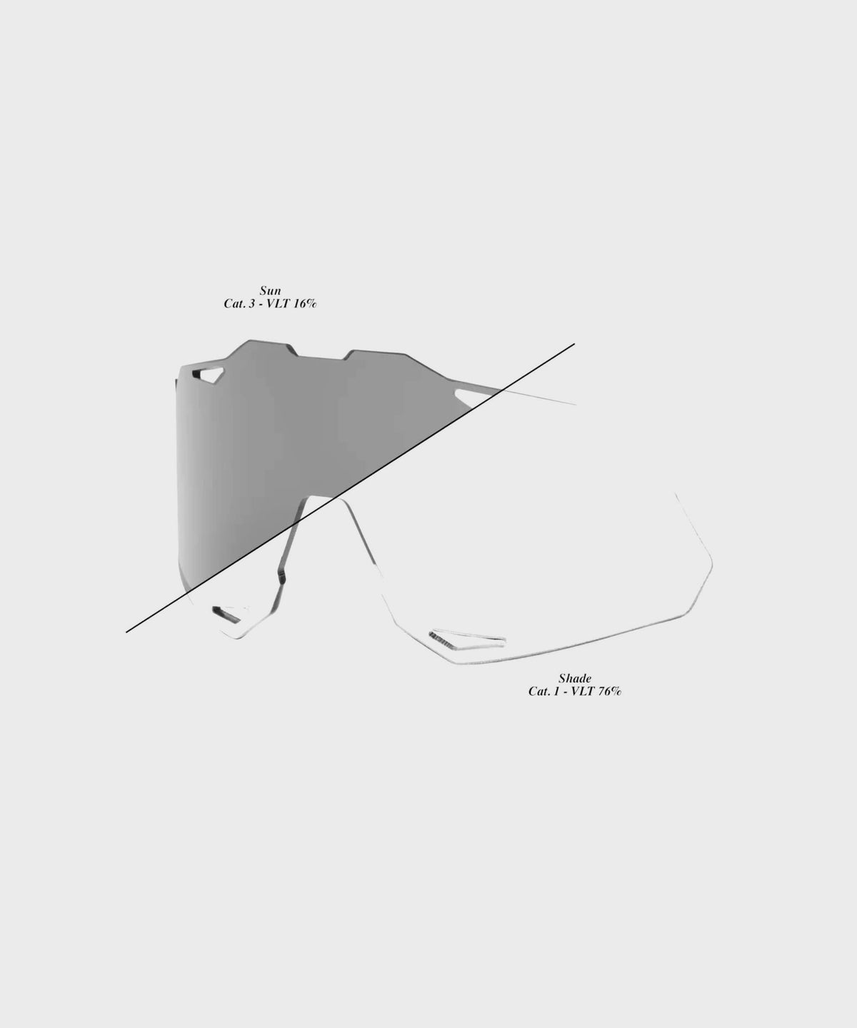 100% Hypercraft XS Replacement Polycarbonate Photochromic Clear / Smoke