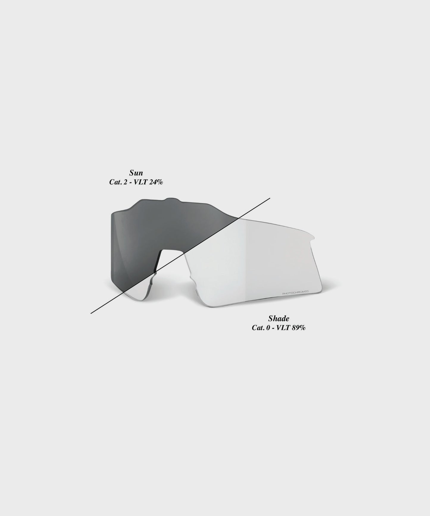 100% Speedcraft XS Replacement Lens