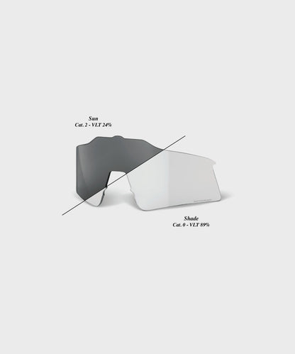 100% Speedcraft XS Replacement Lens