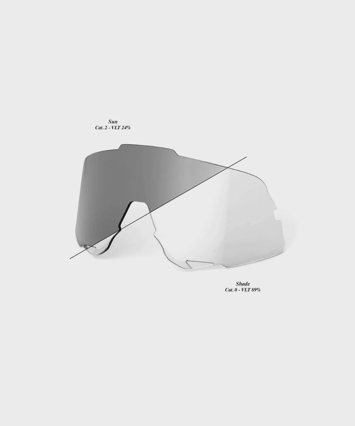 100% Glendale Replacement Lens Photochromic Clear / Smoke