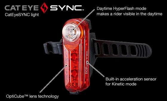 CatEye Sync Kinetic 40/50 LM Rear Light