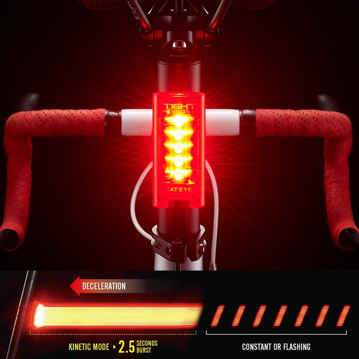 CatEye Tight Kinetic Rear Light