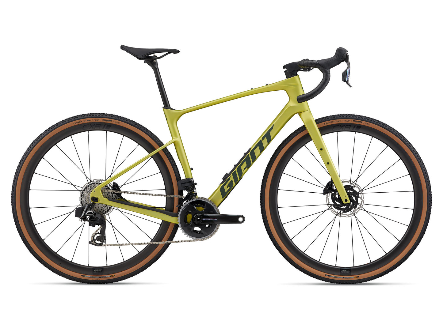 Giant Revolt Advanced Pro 0 2025