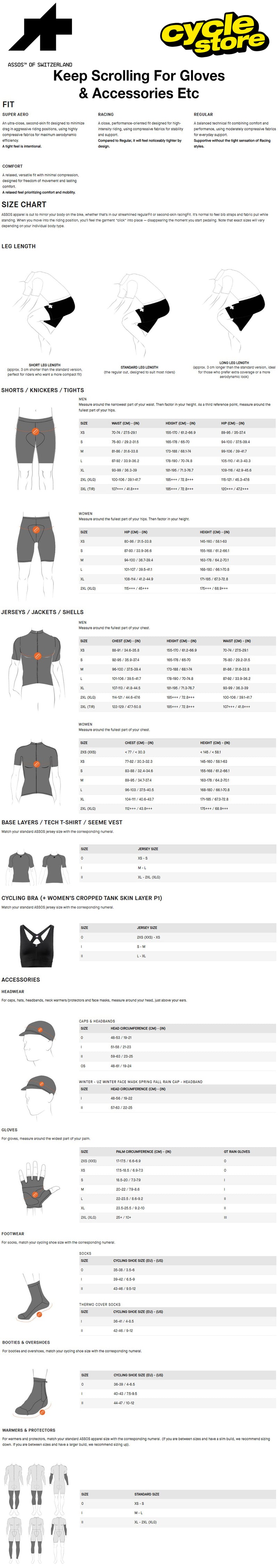 Assos Master Guide.jpg