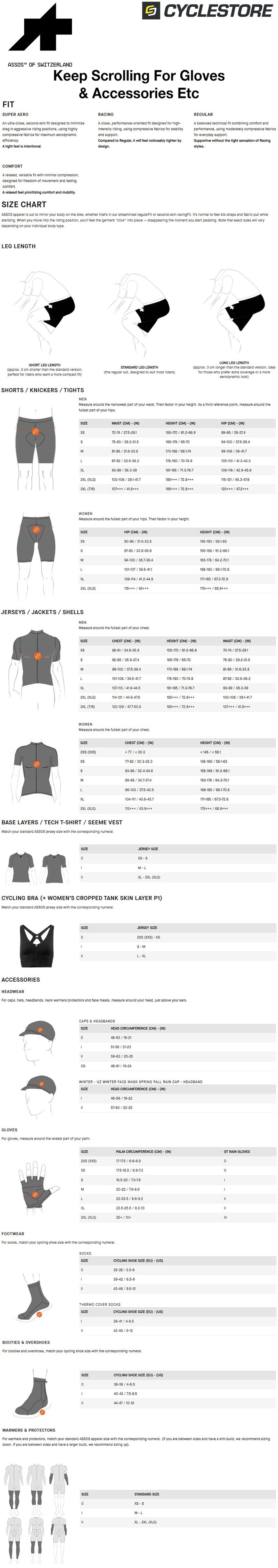 Assos Master Guide.jpg