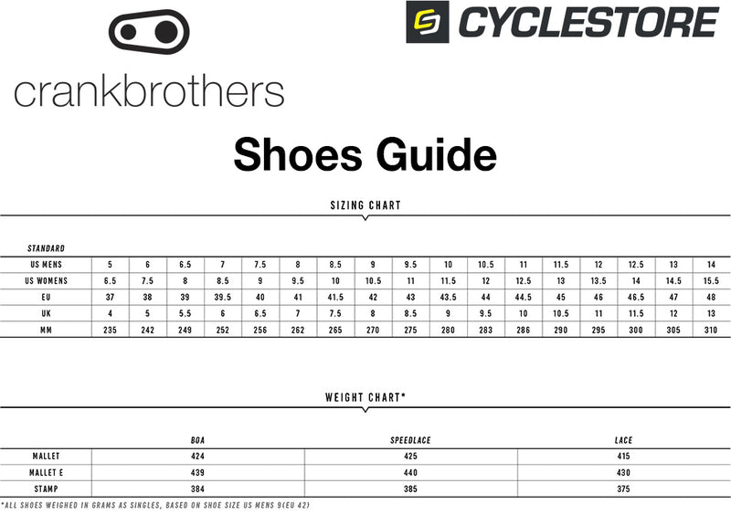 Crankbrothers Shoes guide.jpg