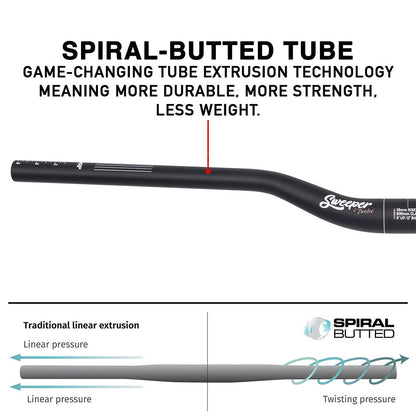 DMR - Sweeper Bar 3