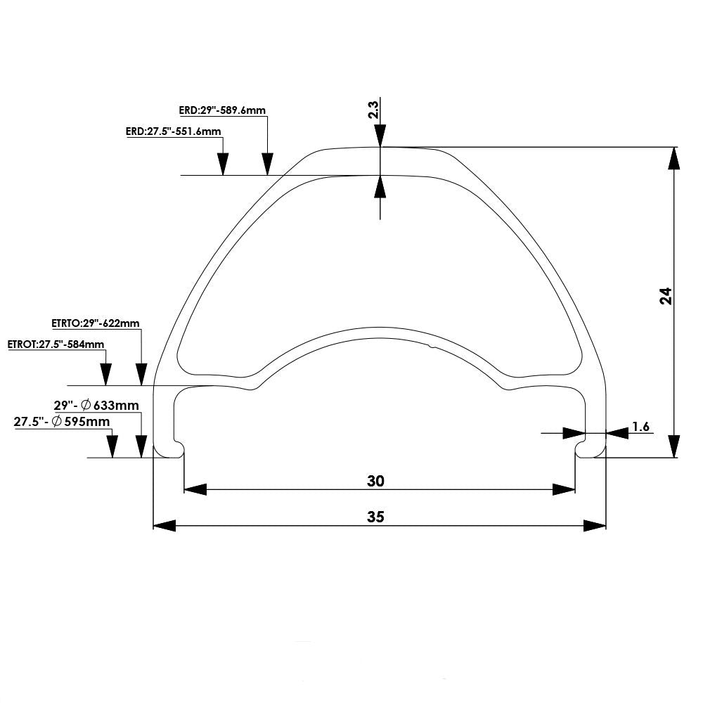 DMR - Zone Rim - 2