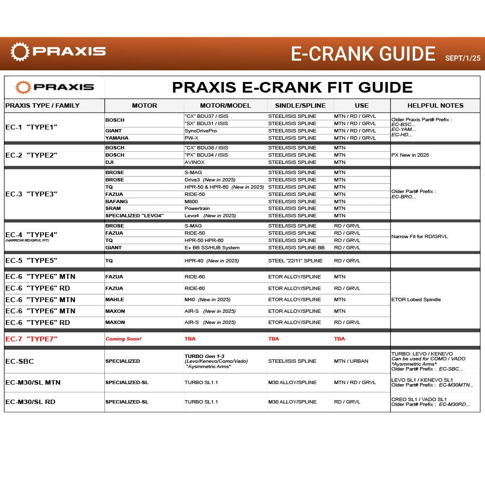 Praxis Works Praxis - eCranks - EC-M30 Road - Carbon