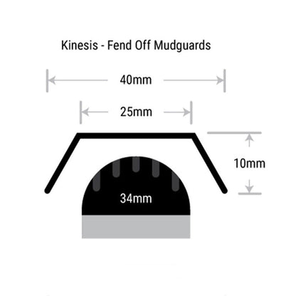 Kinesis UK Kinesis - Fend Off