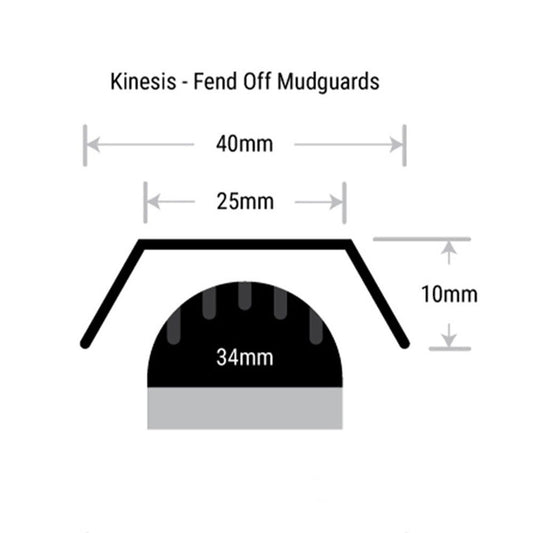 Kinesis UK Kinesis - Fend Off