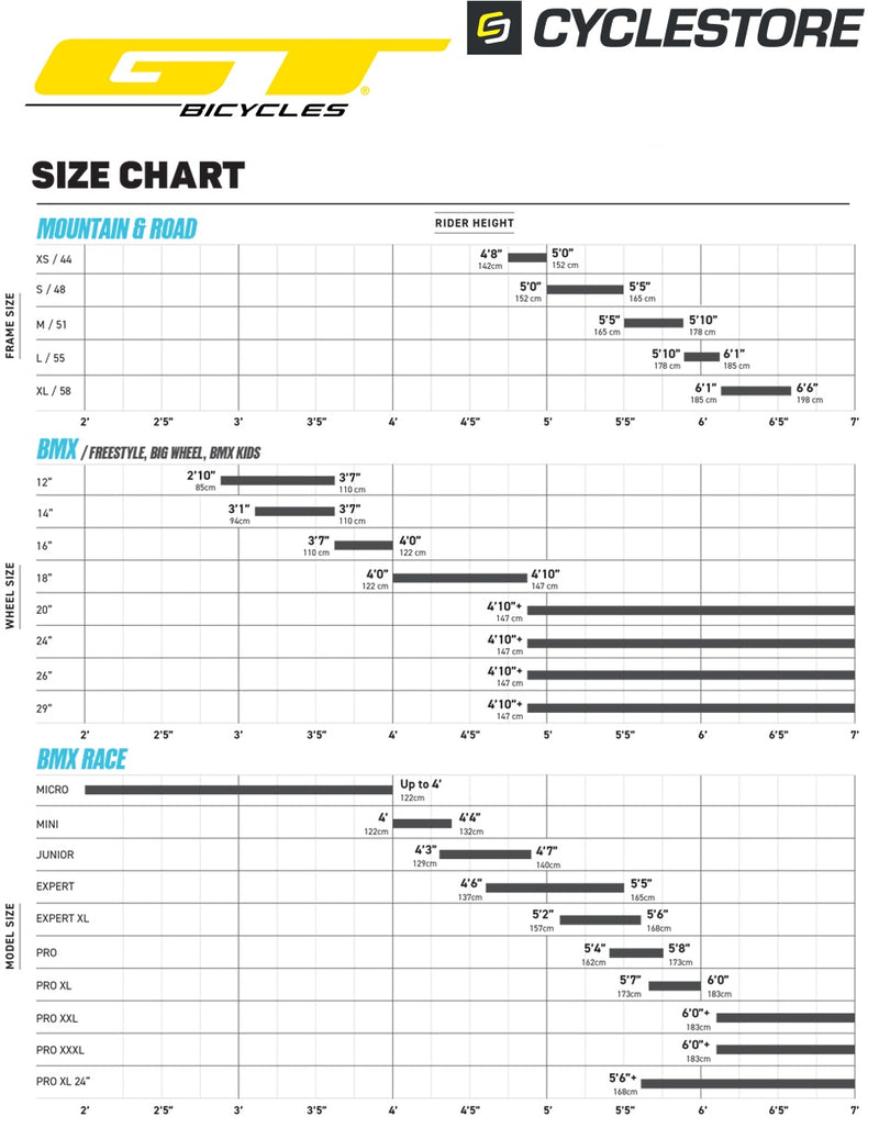 GT all Bikes Guide.jpg