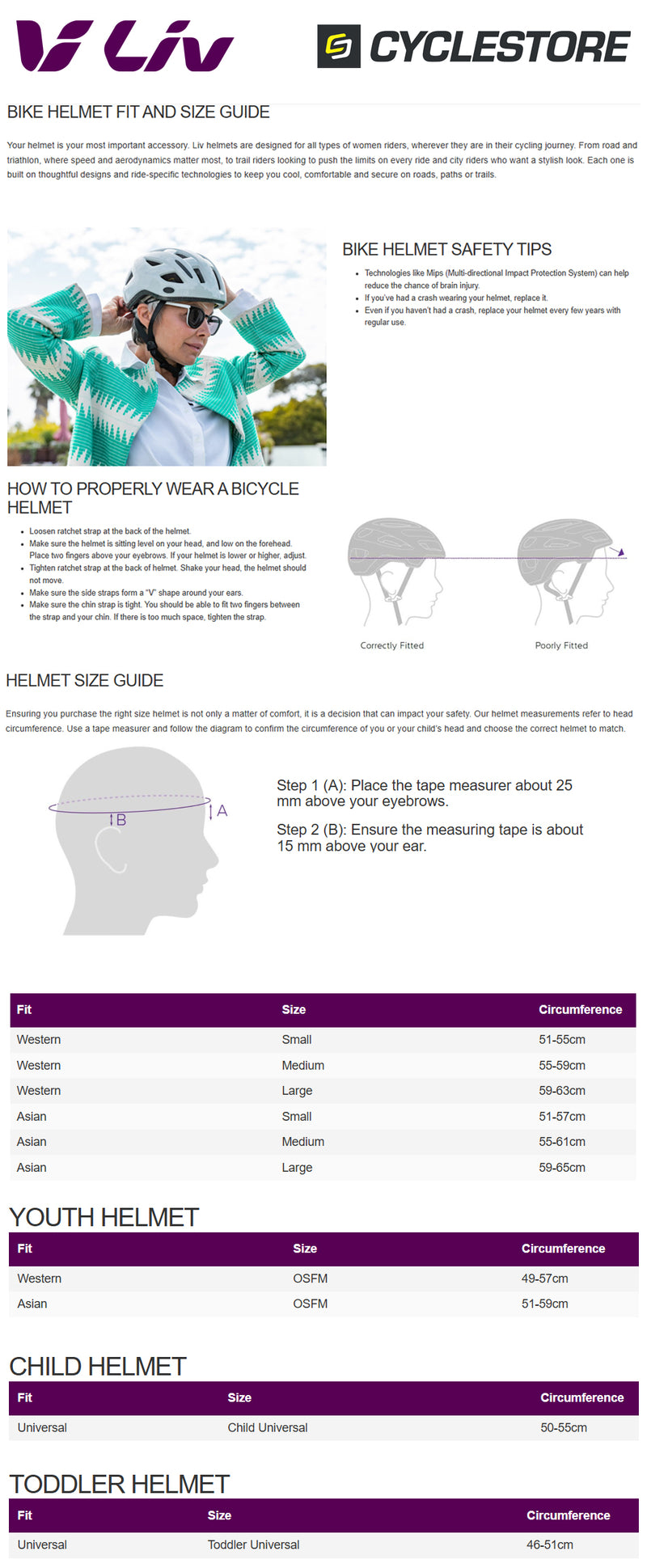 Giant Liv womens Helmet guide.jpg