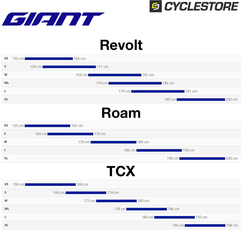 Giant Revolt 1 Gravel Bike – Cyclestore