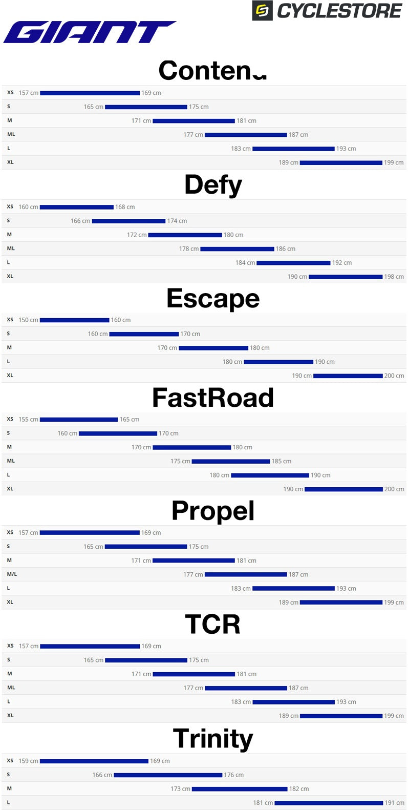 Giant Master Road Bike Size Guide 26.jpg