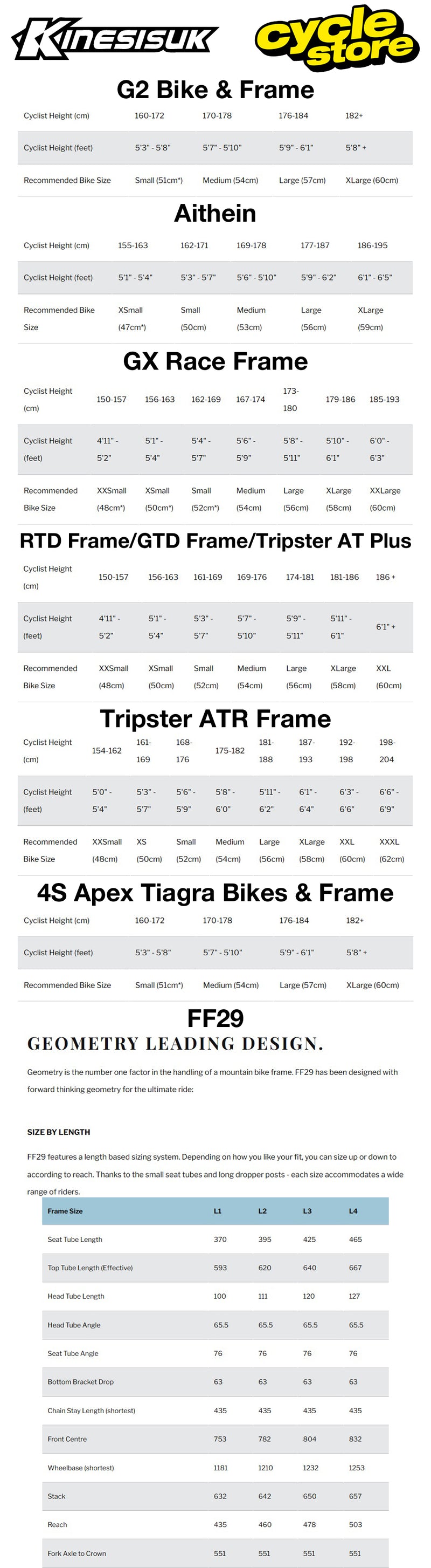 Kinesis Bikes Master Size Guide.jpg