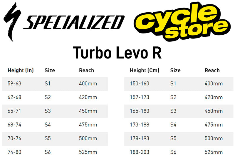 Levo R 2026.jpg