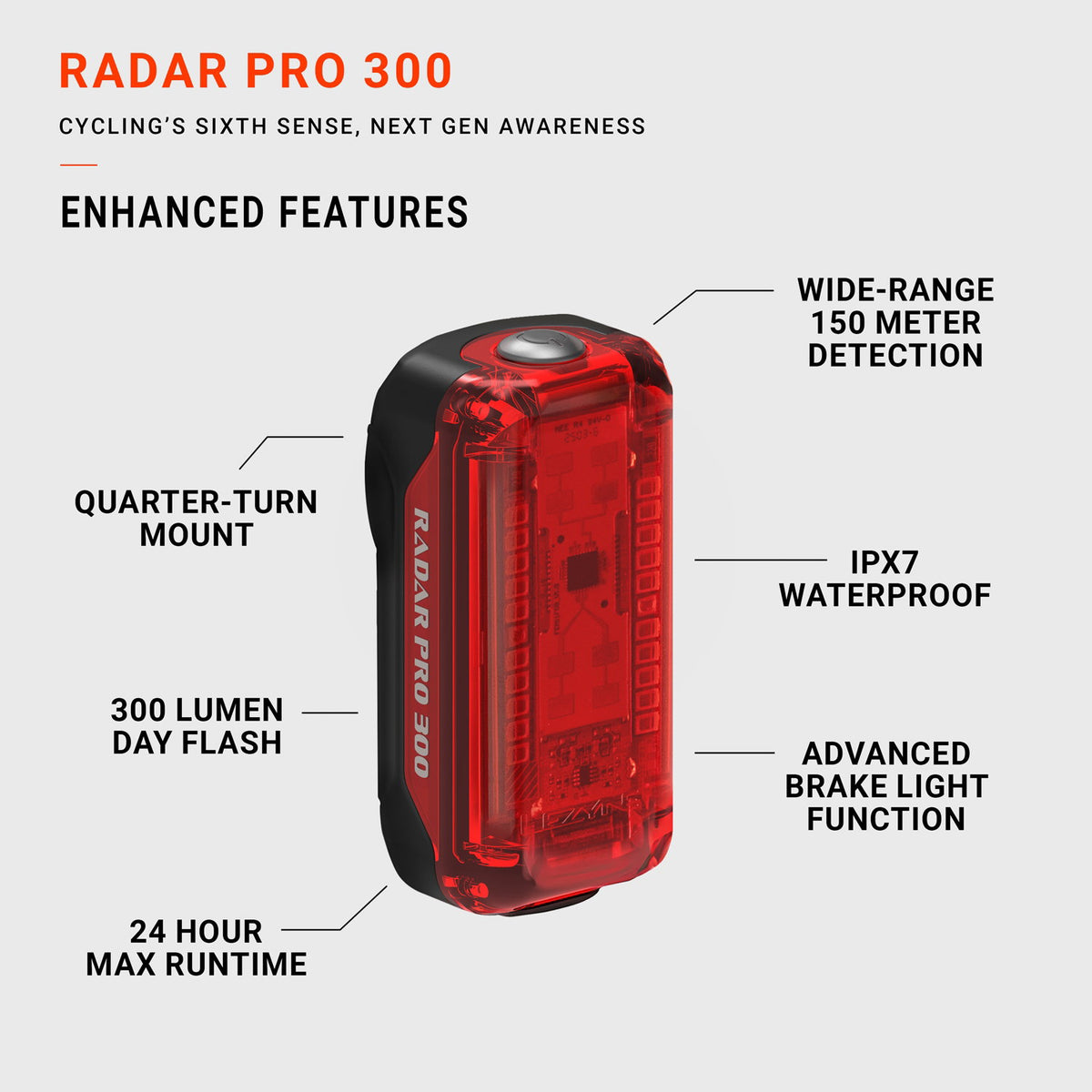 Lezyne Radar Pro 300 LED Rear Light - Black
