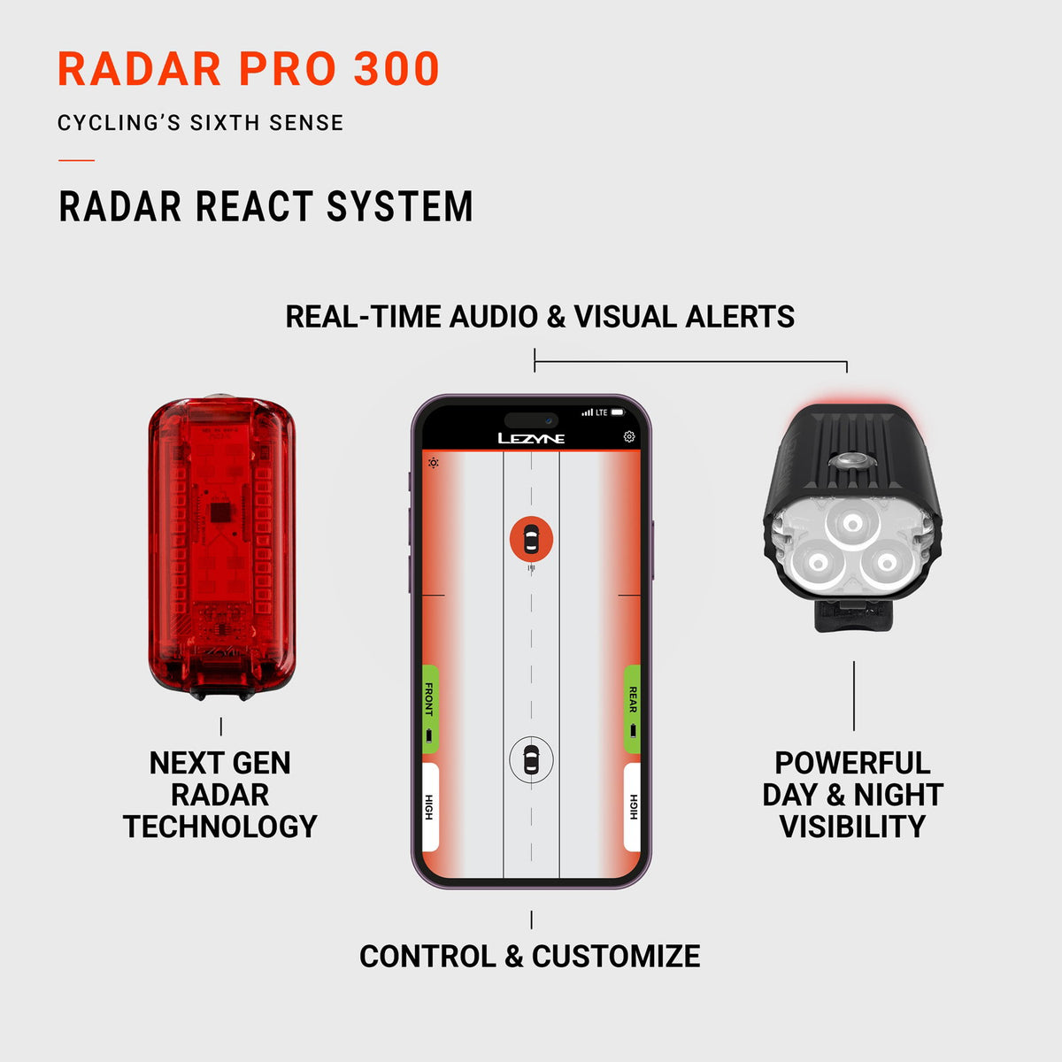 Lezyne Radar Pro 300 LED Rear Light - Black