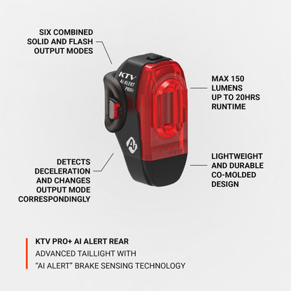 Lezyne - KTV Pro+ Ai Alert Rear