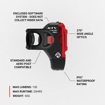 Lezyne - KTV Pro+ Ai Alert Rear