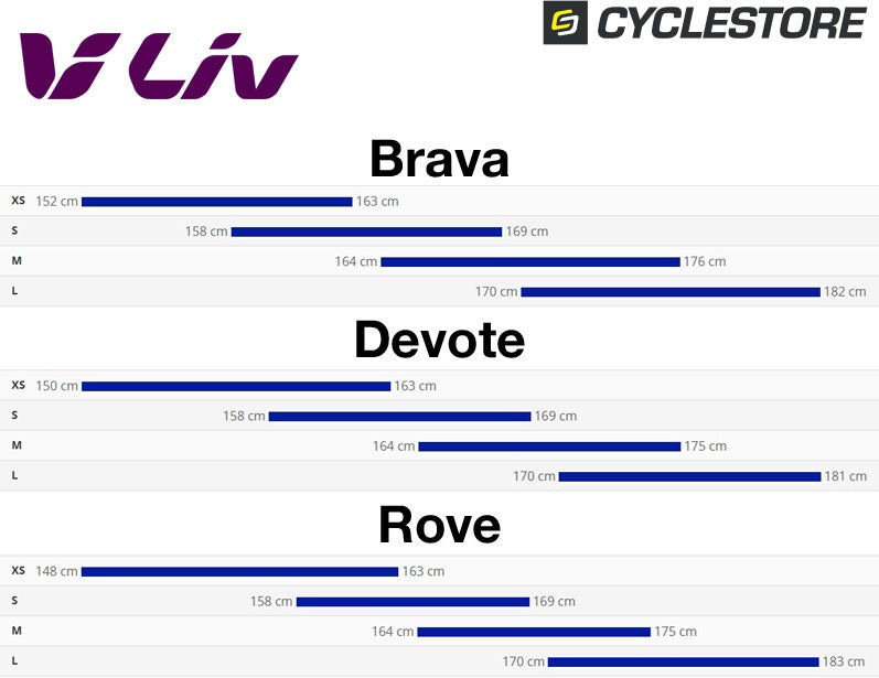 Liv Master Gravel Size Guide.jpg