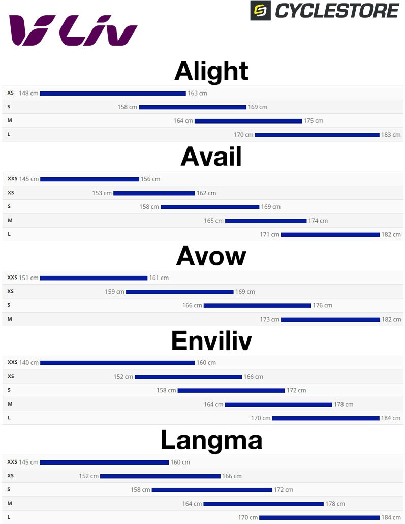 Liv Master Road Size Guide.jpg