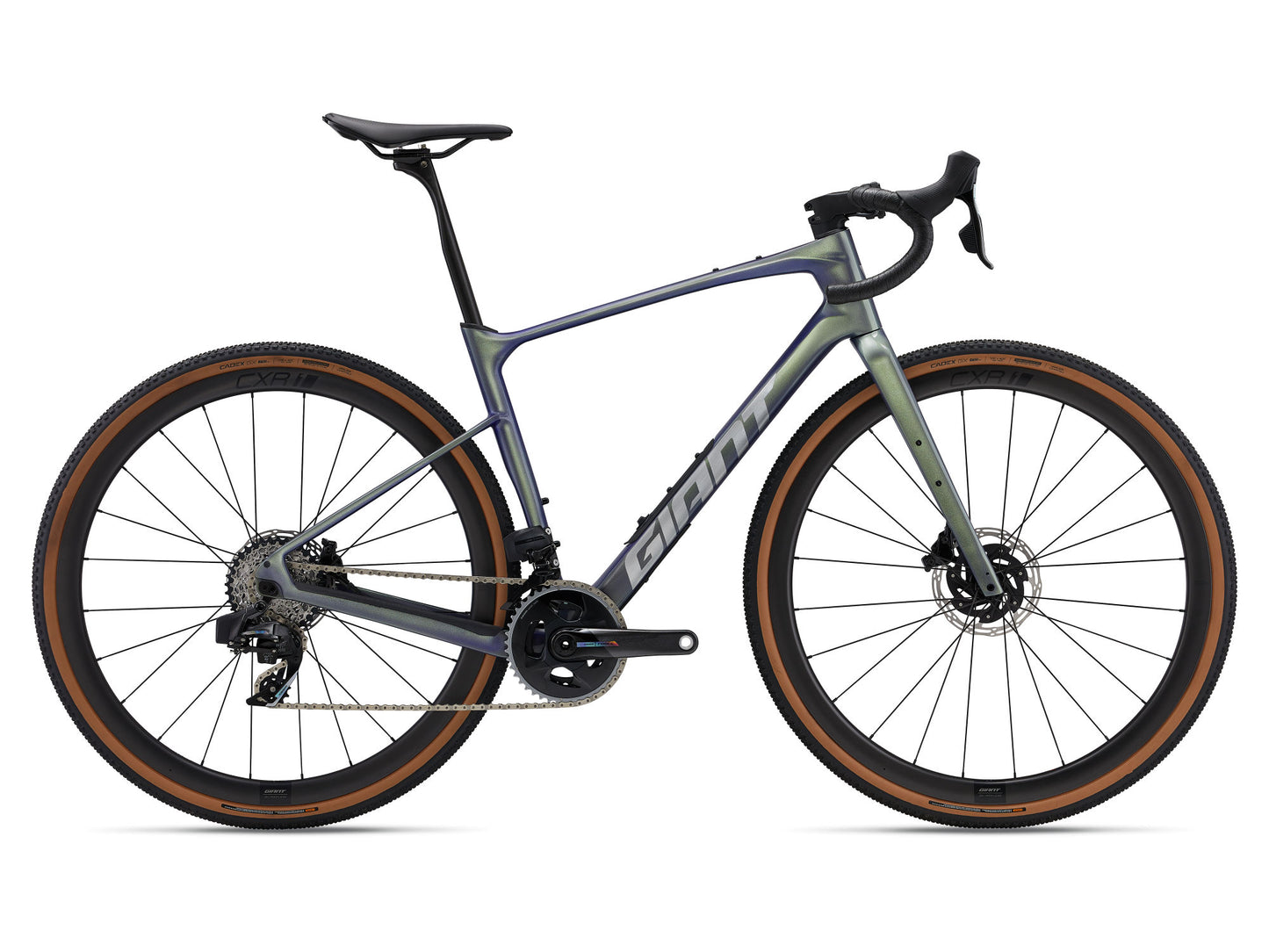 Giant Revolt Advanced Pro 0 2025