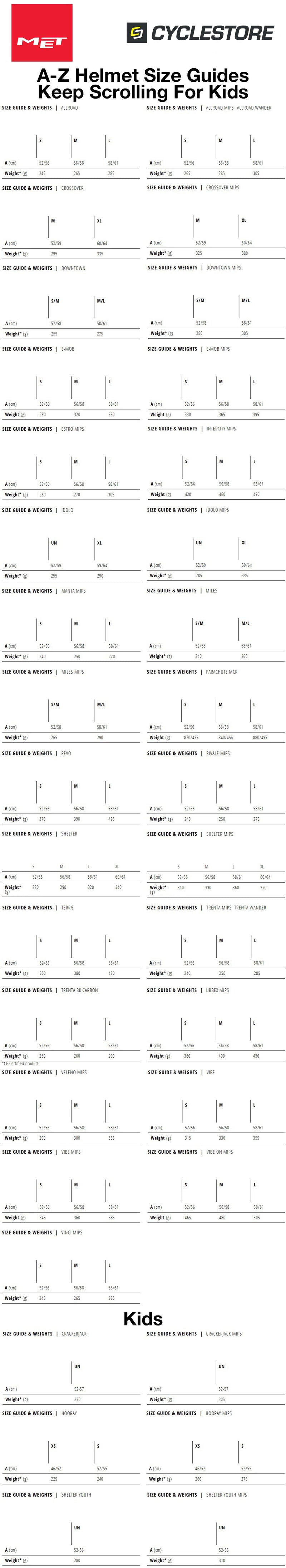 Met Master Helmet Size Guide.jpg