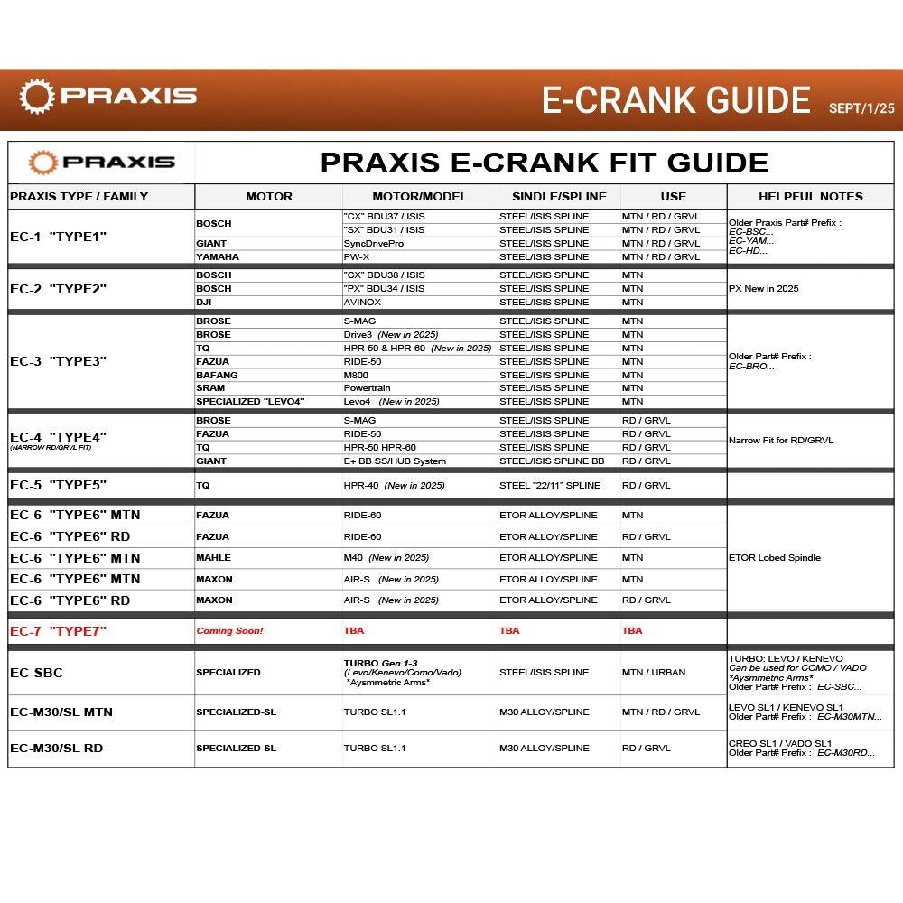 Praxis Works eCrank Set - EC-4 Type 4 - Alloy